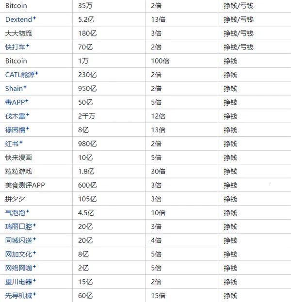 ��������ڰ�׿���ƽ������