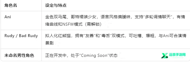 lemon ai��������2026�ٷ����°汾