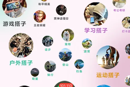 ��Ȥ���(�����罻����)