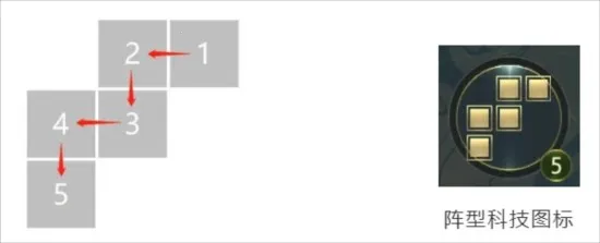 ������2(����������Ϸ)