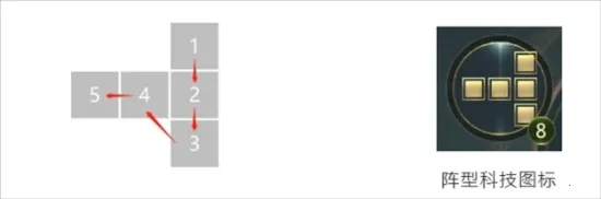 ������2(����������Ϸ)