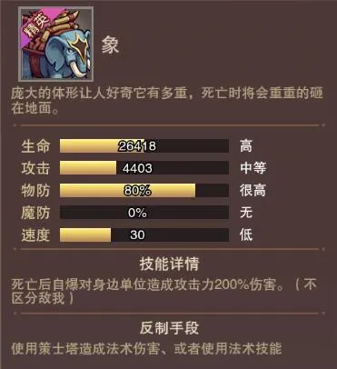 ����֮��22026�ٷ�����