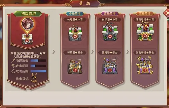 ����֮��22026�ٷ�����