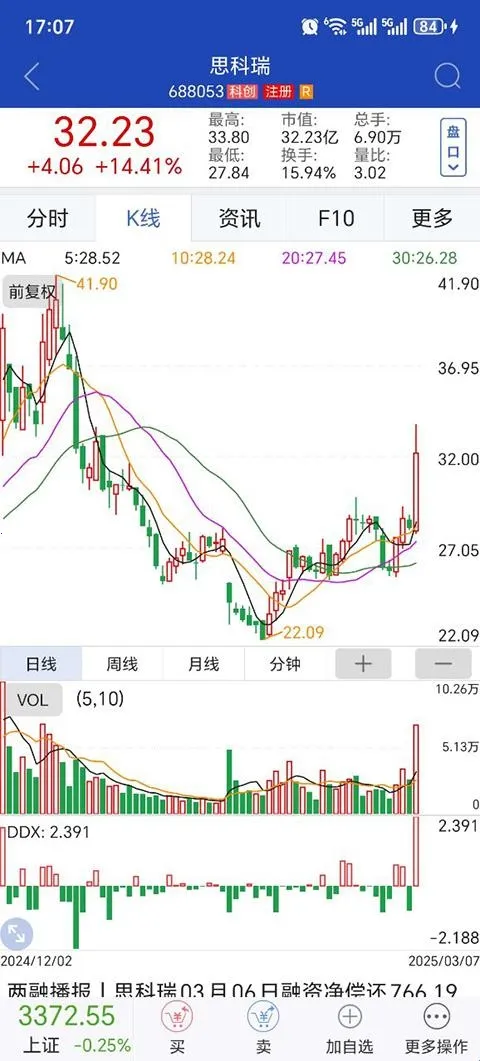 ��̫�����ǻ�2026���ذ�װ