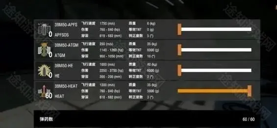 װ�׷����ƽ��