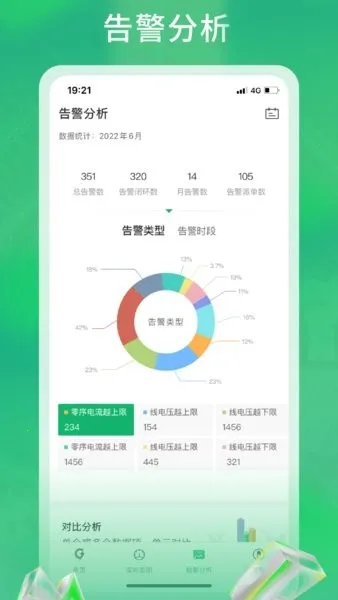 极能能耗安卓版手机版 极能能耗安卓版手机版