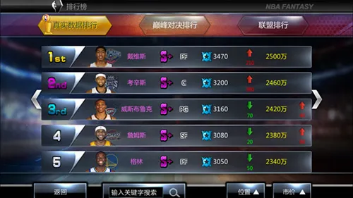 NBA范特西(篮球竞技游戏) NBA范特西(篮球竞技游戏)
